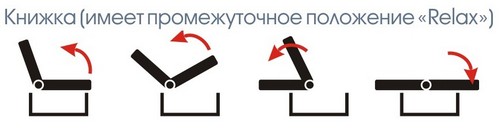 Купить Диван прямой раскладной Лира-3 (вариант 2) в evraziamebel.ru 256-Divan-krovat-Lira-3-variant-2